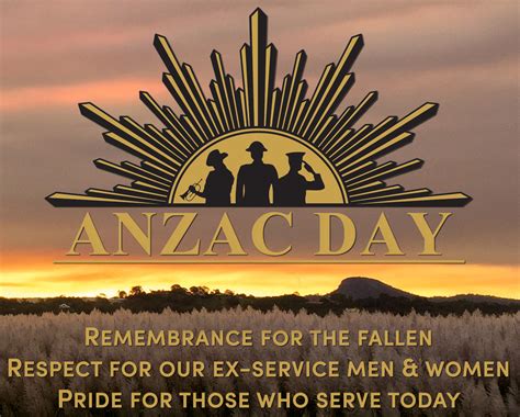 anzac day behind the news